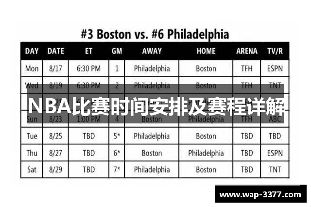 NBA比赛时间安排及赛程详解
